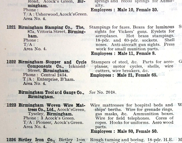 Birmingham Stopper during First World War